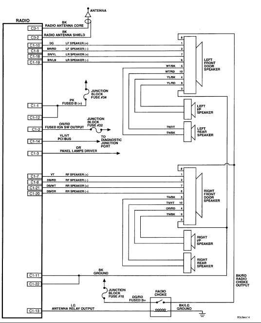 Jeep Commander Radio Wiring Diagram - Wiring Diagram