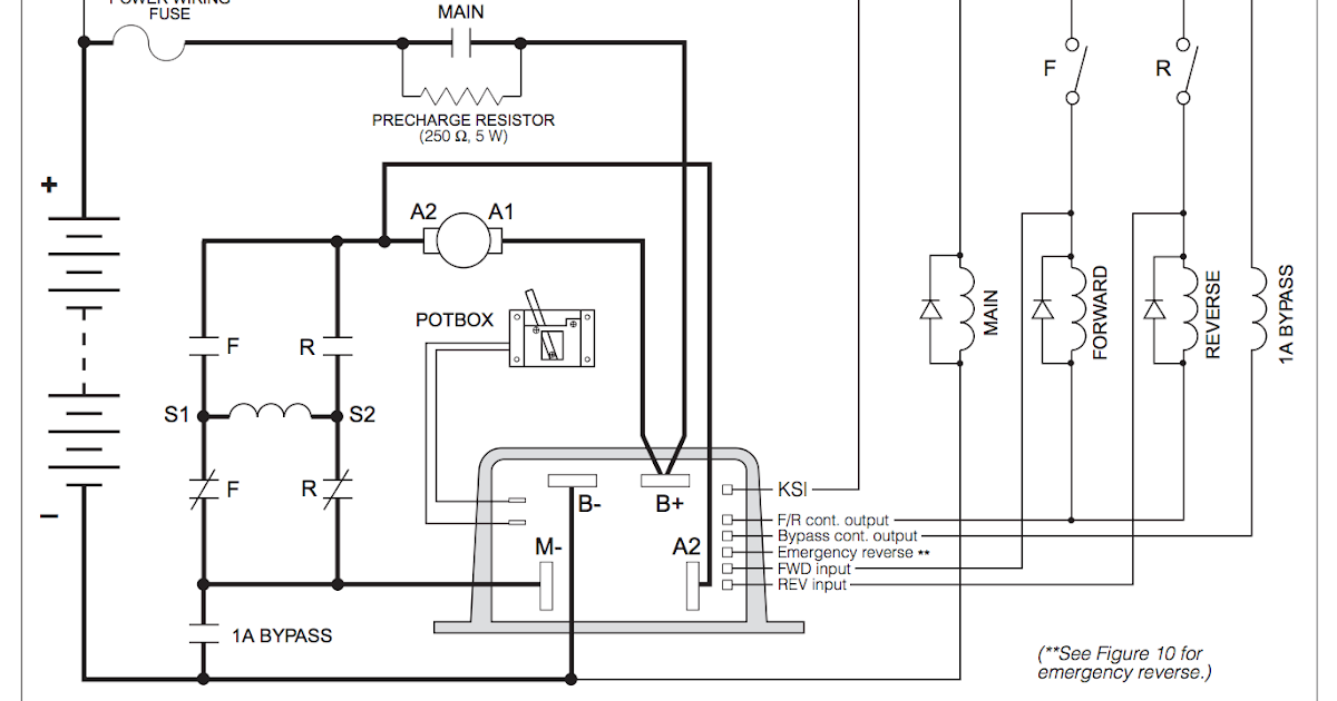 Reversing Contactor Wiring Diagram Complete Wiring Schemas