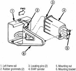 2003 Dodge Ram 1500 Evap System Diagram - Free Diagram For Student