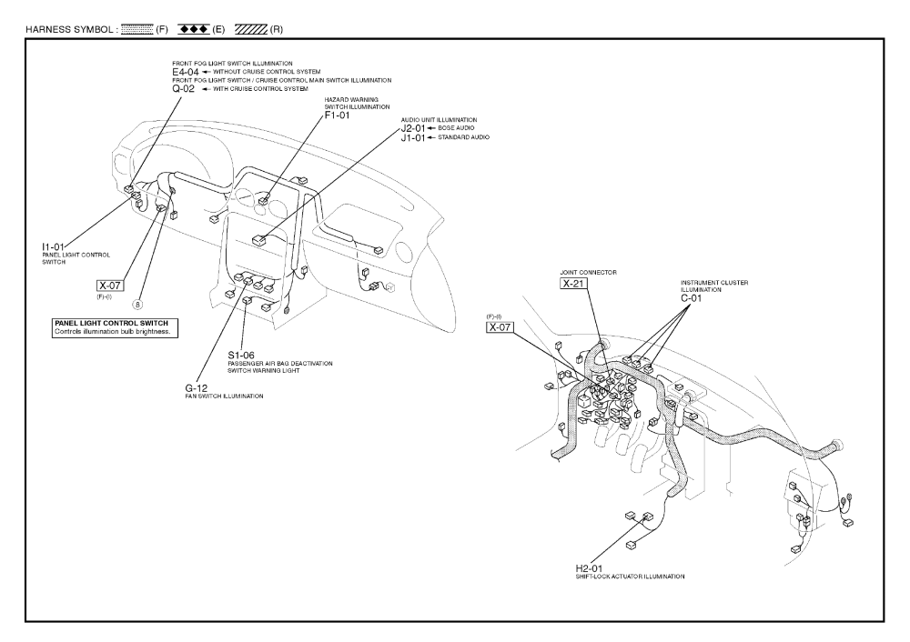 2014 Subaru Forester Wiring Diagram - Wiring Diagram 89