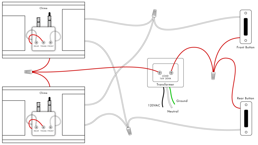 44 Vivint Doorbell Camera Wiring Diagram - Wiring Niche Ideas
