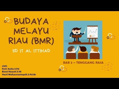 Contoh Soal Budaya Melayu Riau Kelas 4 Semester 1 - 44+ 11 Silabus Dan