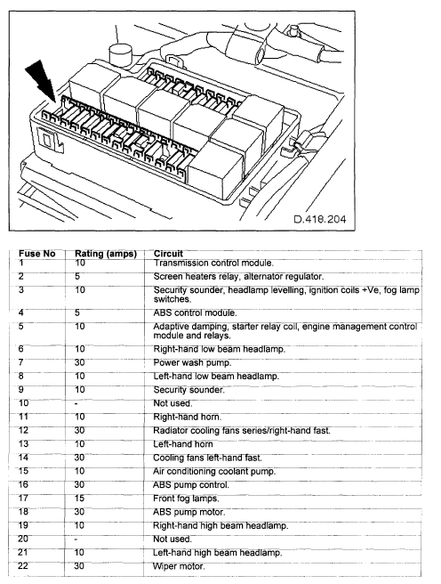 29 1997 Jaguar Xk8 Fuse Box Diagram - Wiring Diagram List