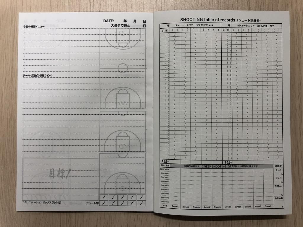最も気に入った グラフ ノート 書き方 デザイン文具