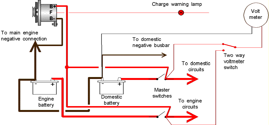 30 Voltage Gauge Wiring Diagram - Wiring Diagram List