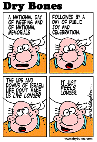 Dry Bones, Kirschen,cartoon, Yom HaZikaron, Yom HaAtzmaut,Remembrance Day, Independence Day, Israel, holidays, Jewish State, 