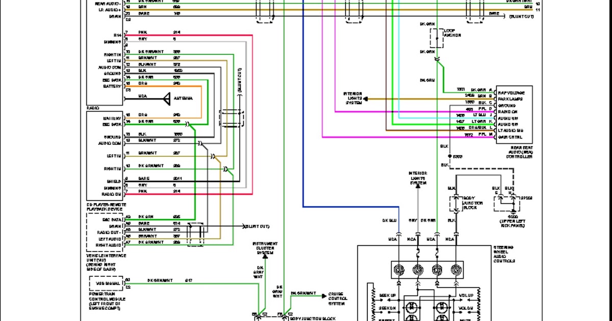 9450 Released 2006 Tahoe Radio Wiring Diagram Read Online ~ 515 Mobi Download