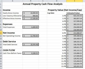 31 Fannie Mae Rental Income Worksheet Excel - Free Worksheet Spreadsheet