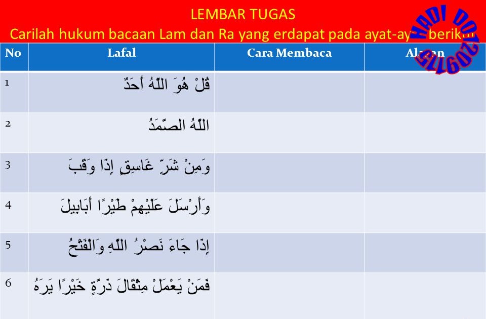 Contoh Hukum Bacaan Ra Tarqiq