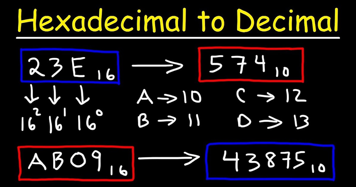 hexadecimal-addition-algorithm-carol-jone-s-addition-worksheets