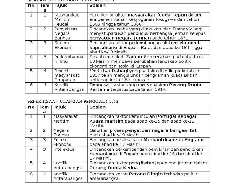 Soalan Esei Geografi Stpm Penggal 1  Ououiouiouo
