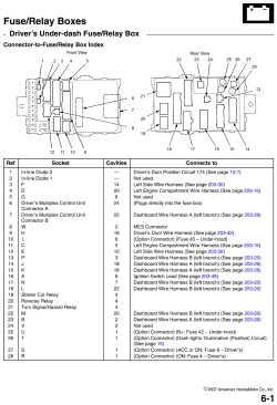 25 2006 Chrysler 300 Fuse Box Diagram - Wiring Database 2020