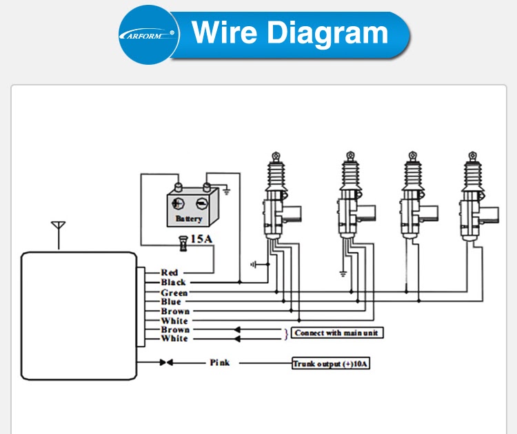 Universal Car Alarm Wiring Diagram