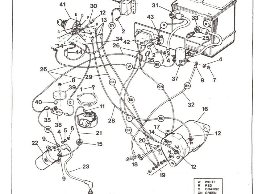 Par Car Golf Cart Wiring Diagram - Wiring Diagram