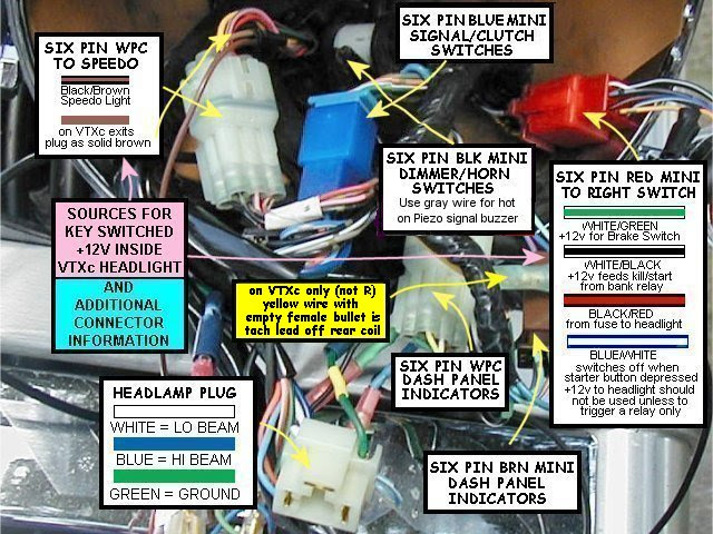 Honda Vtx 1800 Fuse Box Location