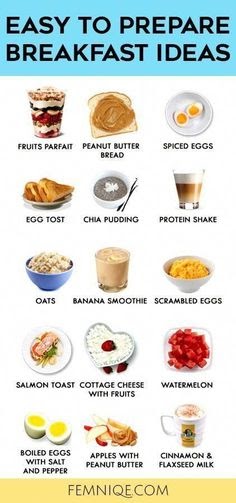Breakfast For Weight Loss Pcos #30DayWeightLossWorkout