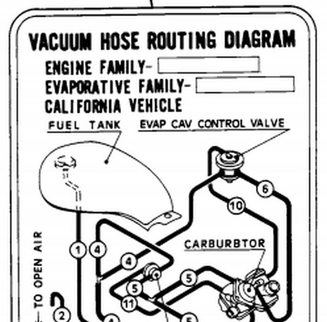 Schematic Carburetor Vacuum Line Diagram - Circuit Diagram Images