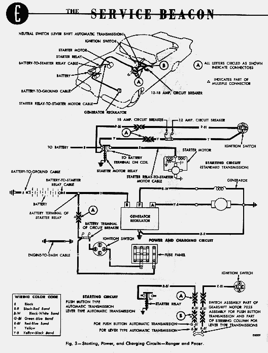 Ford Ranger Starter Wiring Diagram