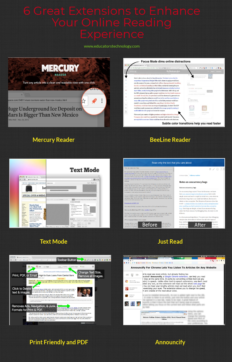 6 Great Extensions to Enhance Your Online Reading Experience