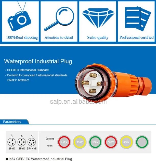 3 Phase 5 Pin Plug Wiring Diagram Australia - OUCAHM