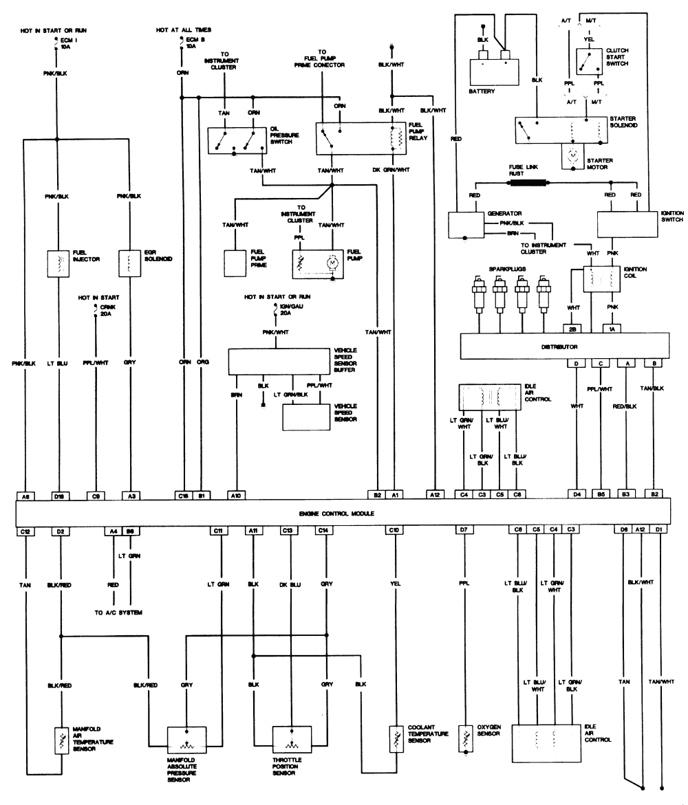 Wiring Schematic For 1986 Chevy Pickup - Wiring Diagram Schemas
