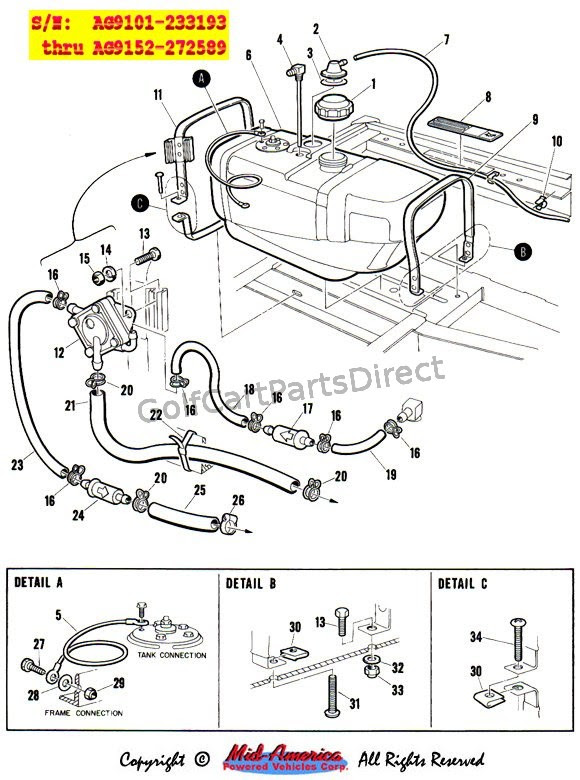 21 New Columbia Par Car Wiring Diagram