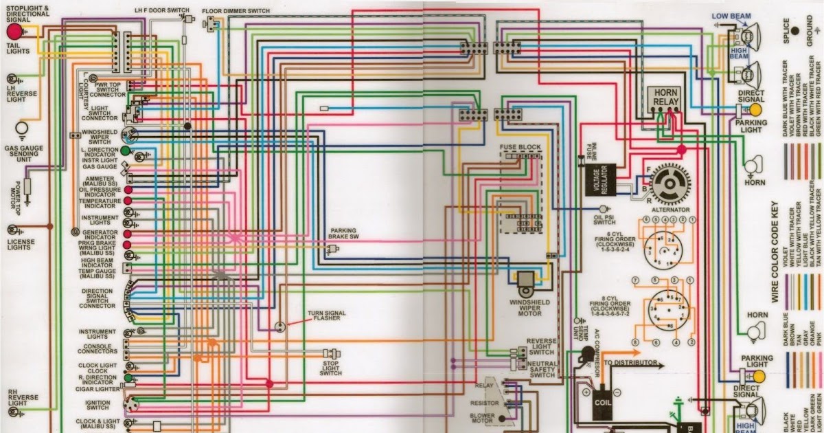 1966 Chevelle Wiring Diagram