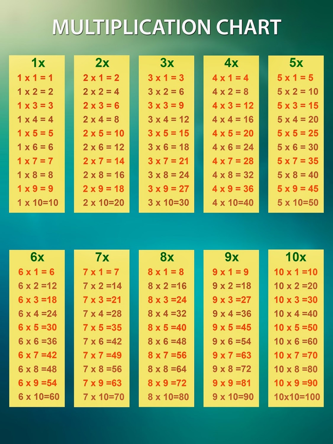 free-printable-color-multiplication-chart-1-12