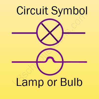 Circuit Electric Drawing