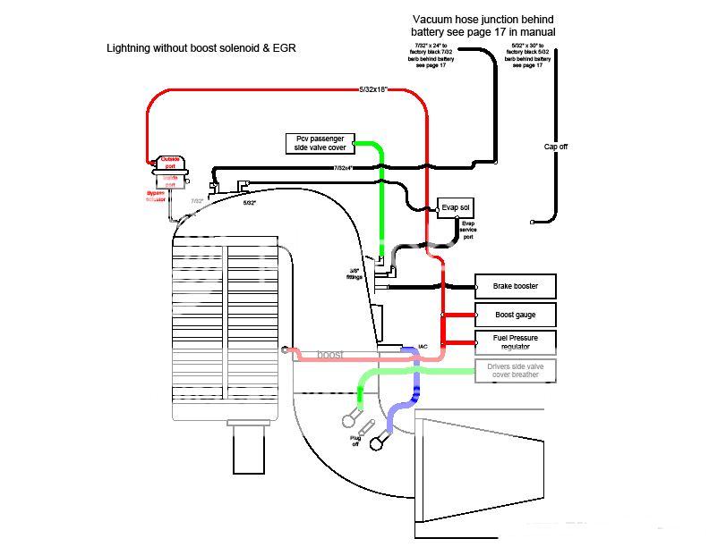 1994 Ford Ranger Vacuum Hose Diagram - Free Wiring Diagram