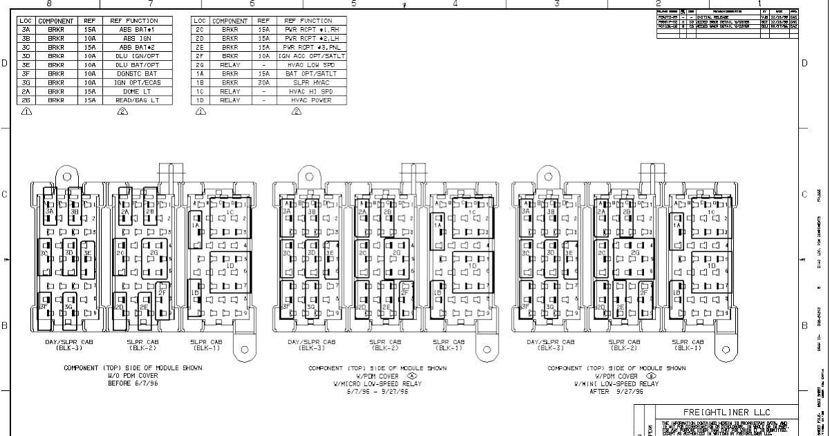 2004 Freightliner Wiring Schematic : How to fix the antenna wires in