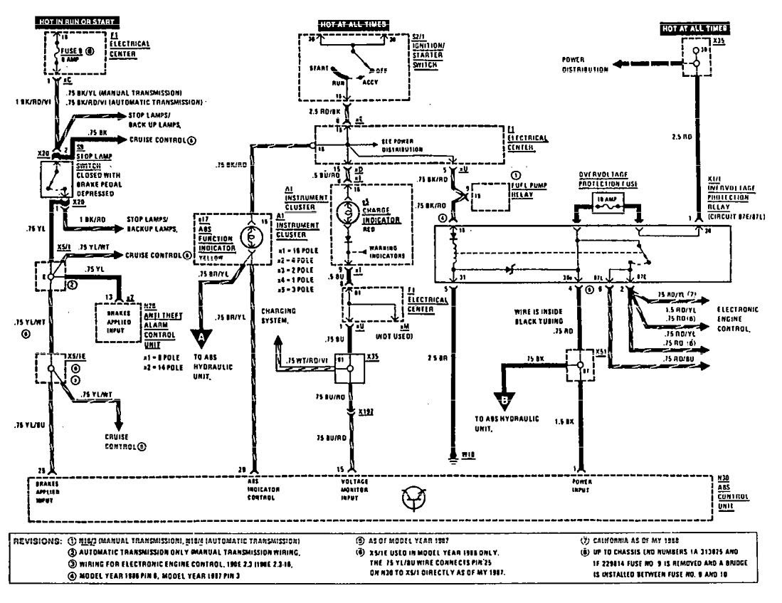 Benz C240 Fuse Diagram