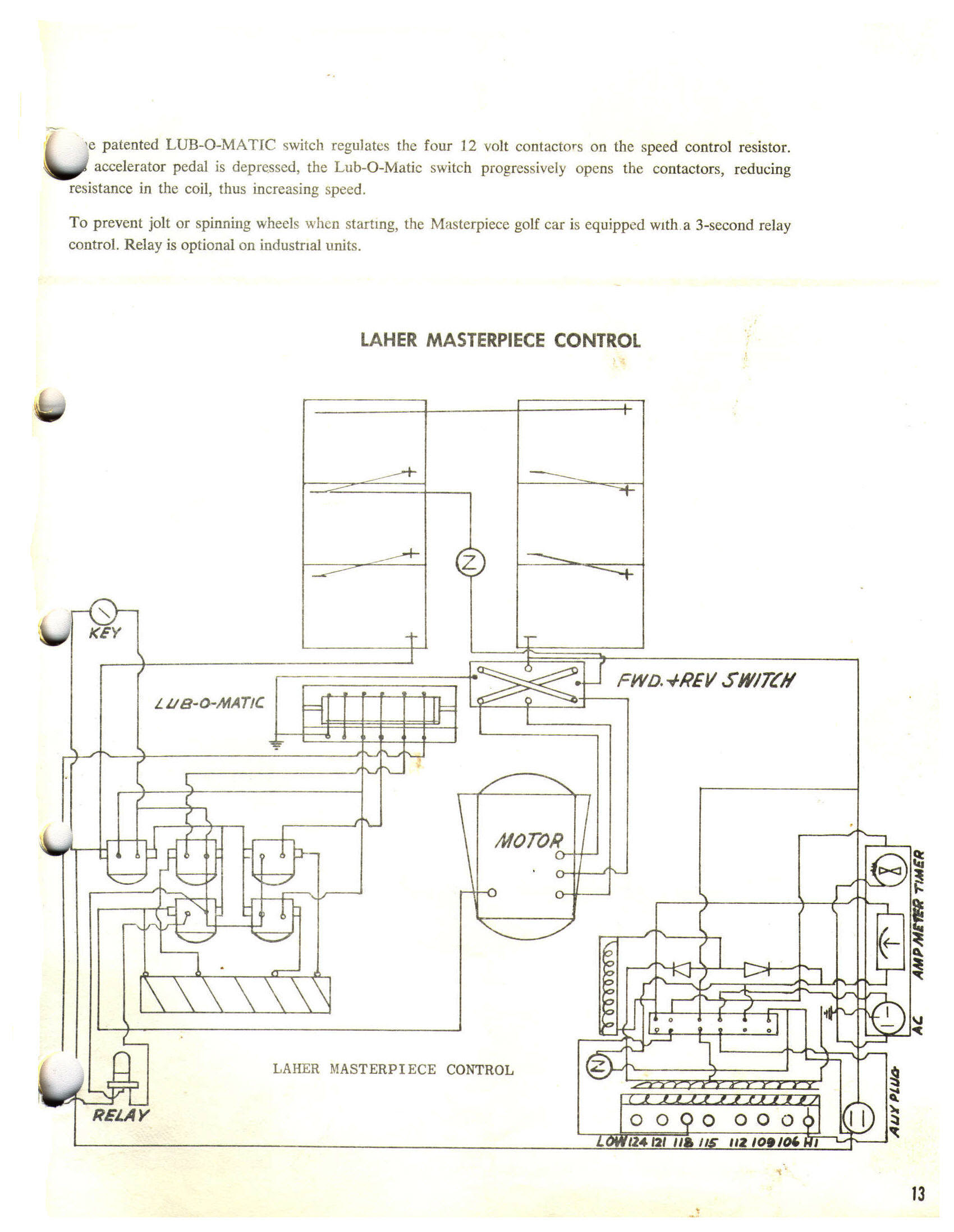 Yamaha Golf Cart Part Diagram Melex Wiring - Wiring Diagram Schemas