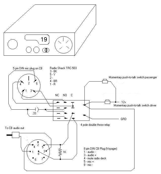 Voyager Backup Camera Wiring Diagram - Complete Wiring Schemas