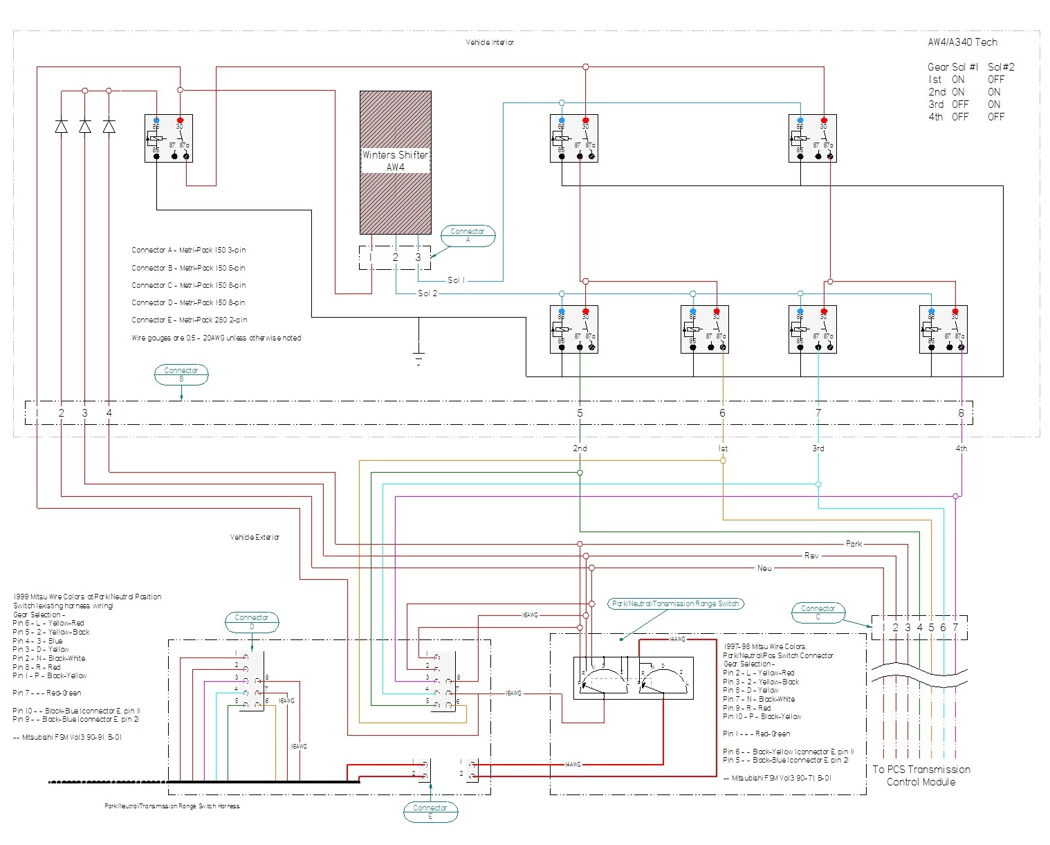 [DIAGRAM] 2001 Montero Sport Diagram Ground Wires - MYDIAGRAM.ONLINE