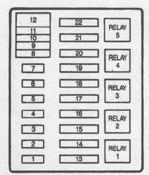 Wiring Diagram For A 1981 Ford F150 - Complete Wiring Schemas