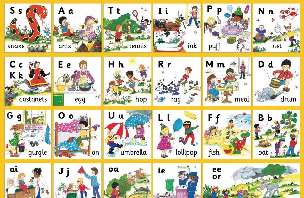 Hand Lettering Alphabet Worksheet Jolly Phonics 42 Sounds List