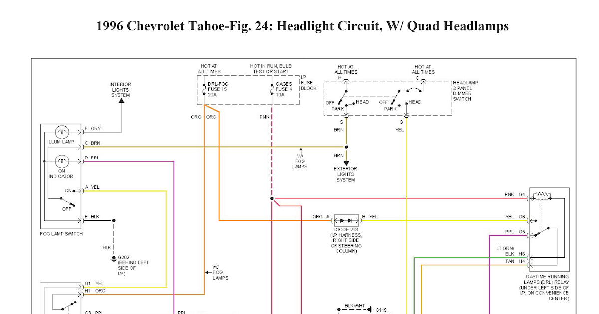26 Boss Snow Plow Wiring Diagram - Wiring Database 2020