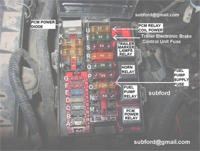 1995 Ford Van Fuse Box Diagram