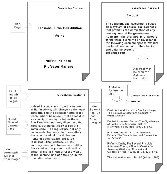 Apa Essay Format Template