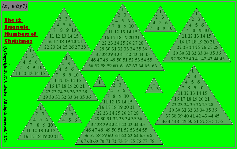 Triangle Number Christmas Trees