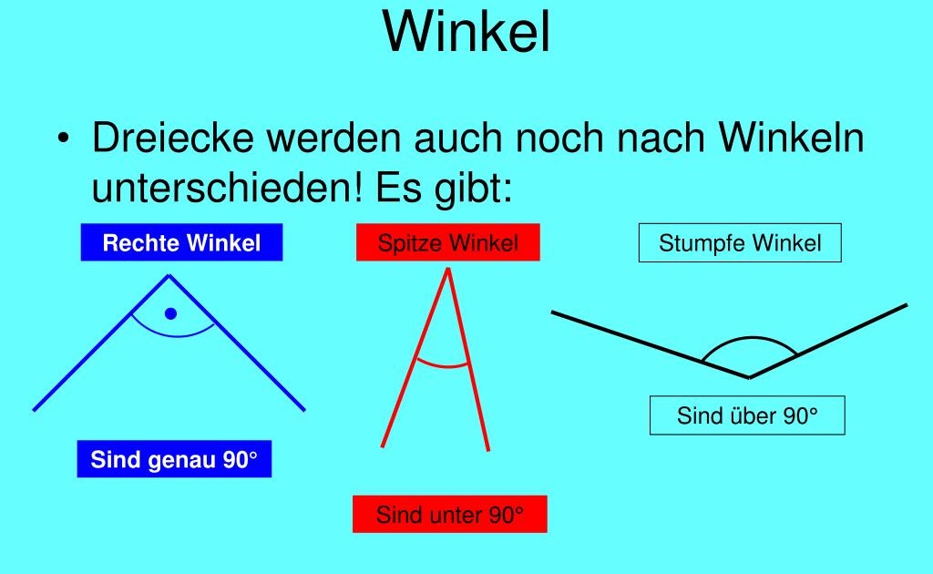 Stumpfwinkliges Dreieck Höhe : Eigenschaften von Dreiecken ...