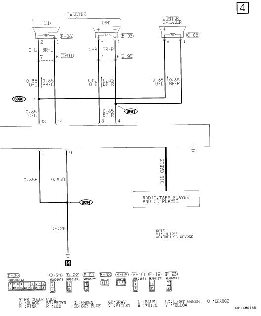 2003 Mitsubishi Eclipse Radio Wiring Diagram - 2003 Mitsubishi Eclipse