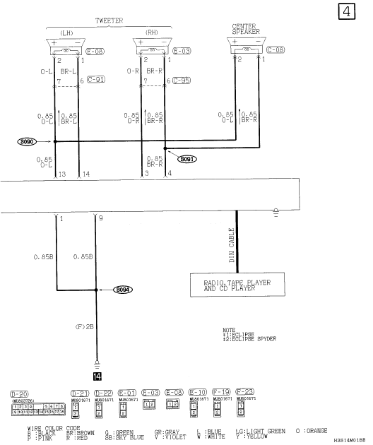 2003 Mitsubishi Eclipse Radio Wiring Diagram 2003