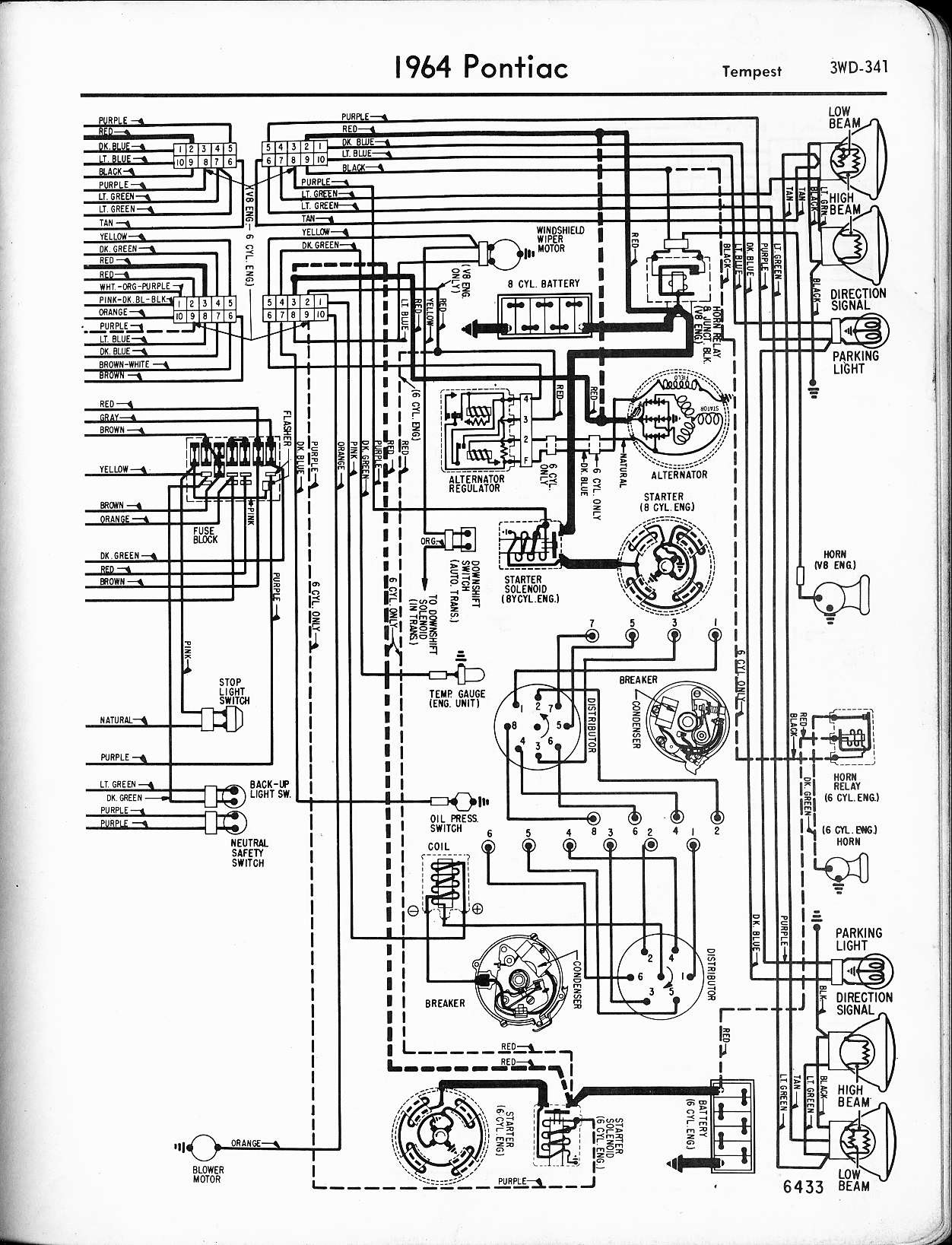 1974 Pontiac Firebird Wiring Schematic - Wiring Diagram Schemas
