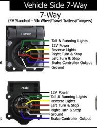 7 Round Wiring Diagram - Amazon Com Hopkins 47185 Multi Tow 4 Flat To 7