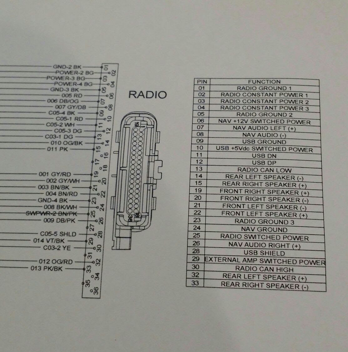 Polaris Slingshot Radio Wiring Diagram