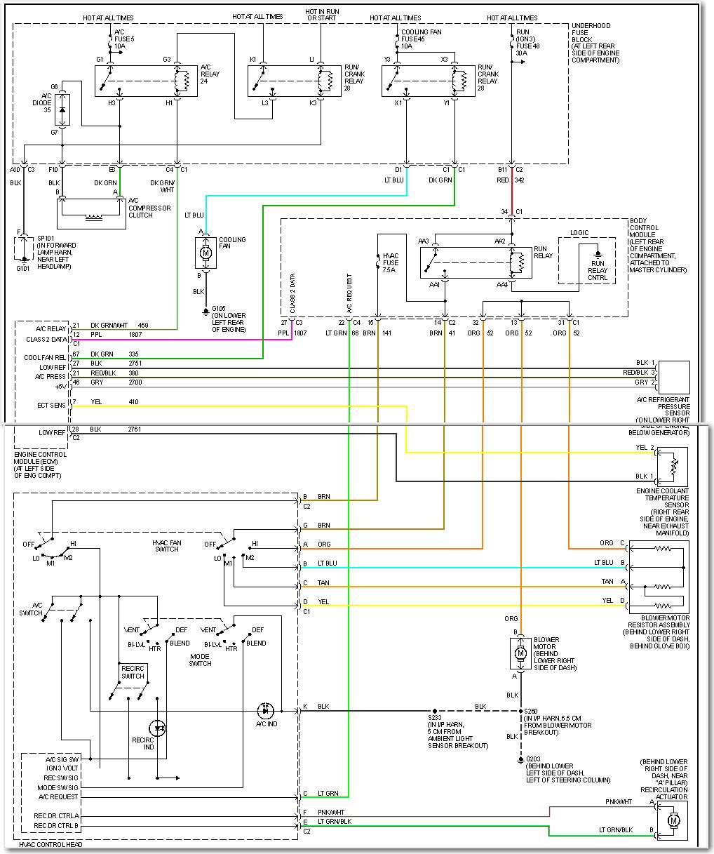 Saturn Ion 2003 Wiring Diagram - Complete Wiring Schemas