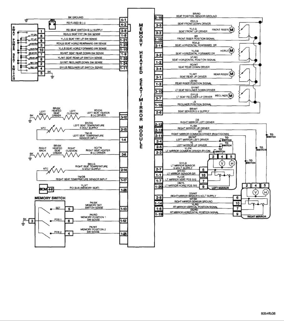 2001 Dodge Caravan Radio Wiring Diagram from lh5.googleusercontent.com