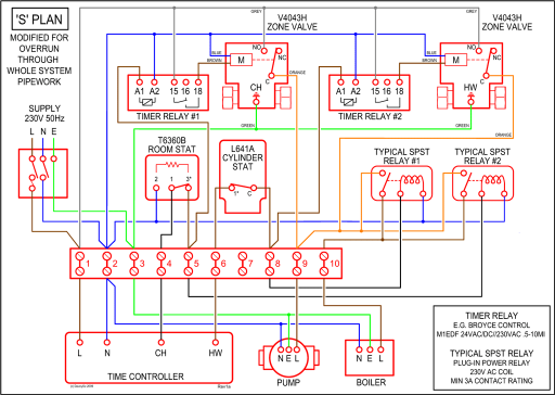 31 2004 Chevy Silverado Fuel Line Diagram - Wiring Diagram Database